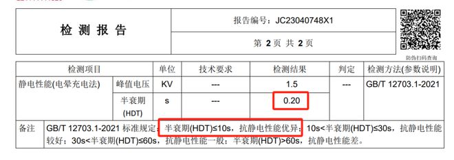 299元起？全家衣服捡漏的快乐这不就来了！BOB半岛体育(图12)