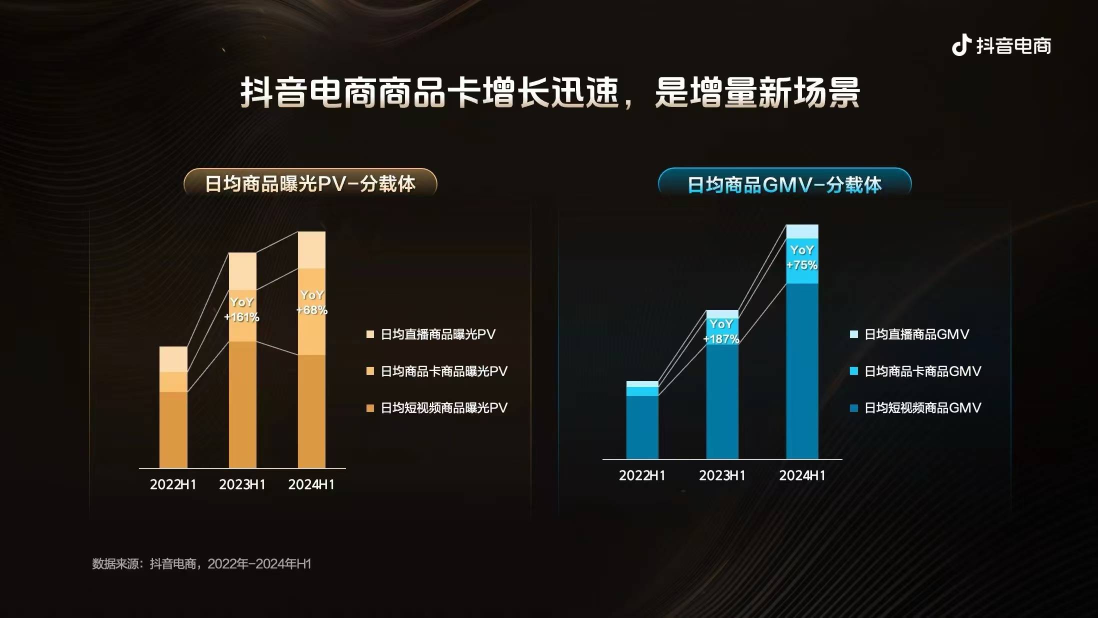 服饰生意又有新机遇玩好「卡」策略成逆势增长秘钥BOB半岛体育(图3)