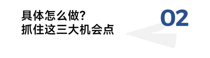 BOB半岛体育三大机会点、两条超车道看服饰品牌如何轻松抢滩双11？(图4)